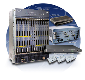 CTDI CTDI
